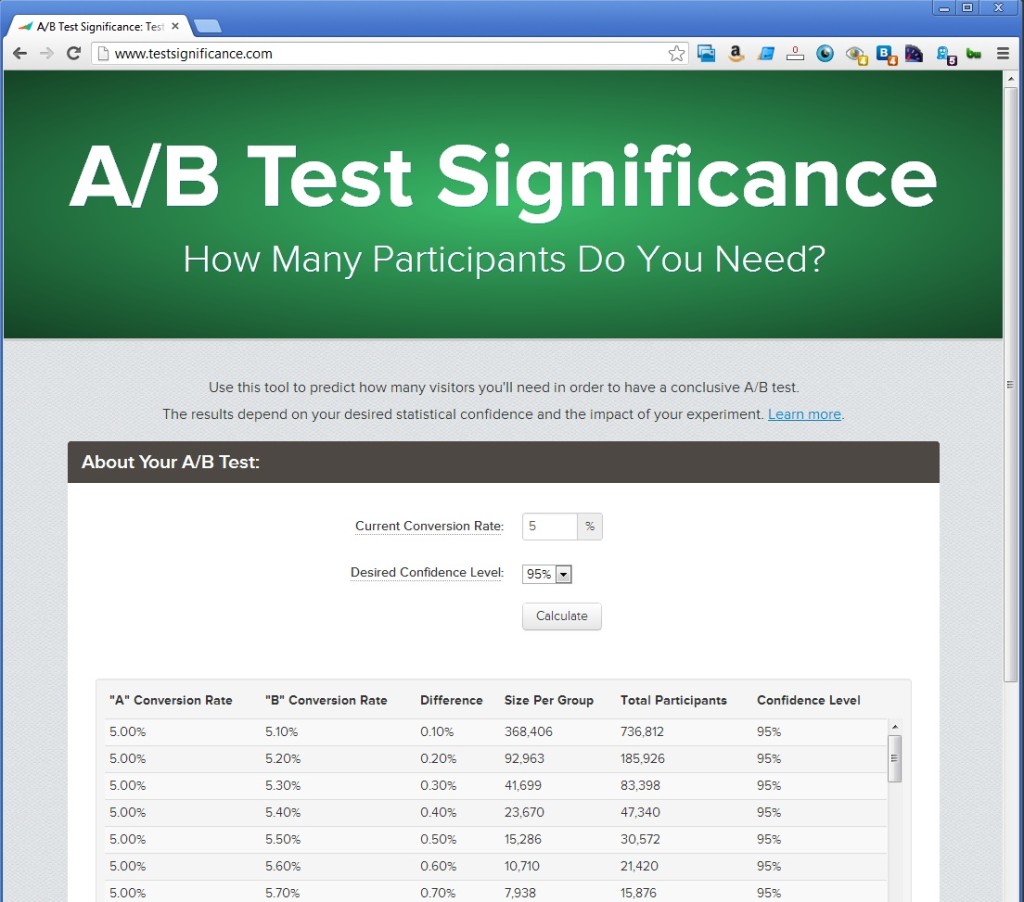 Online Test Significance Tool