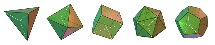 5 Platonic solids with sectors
