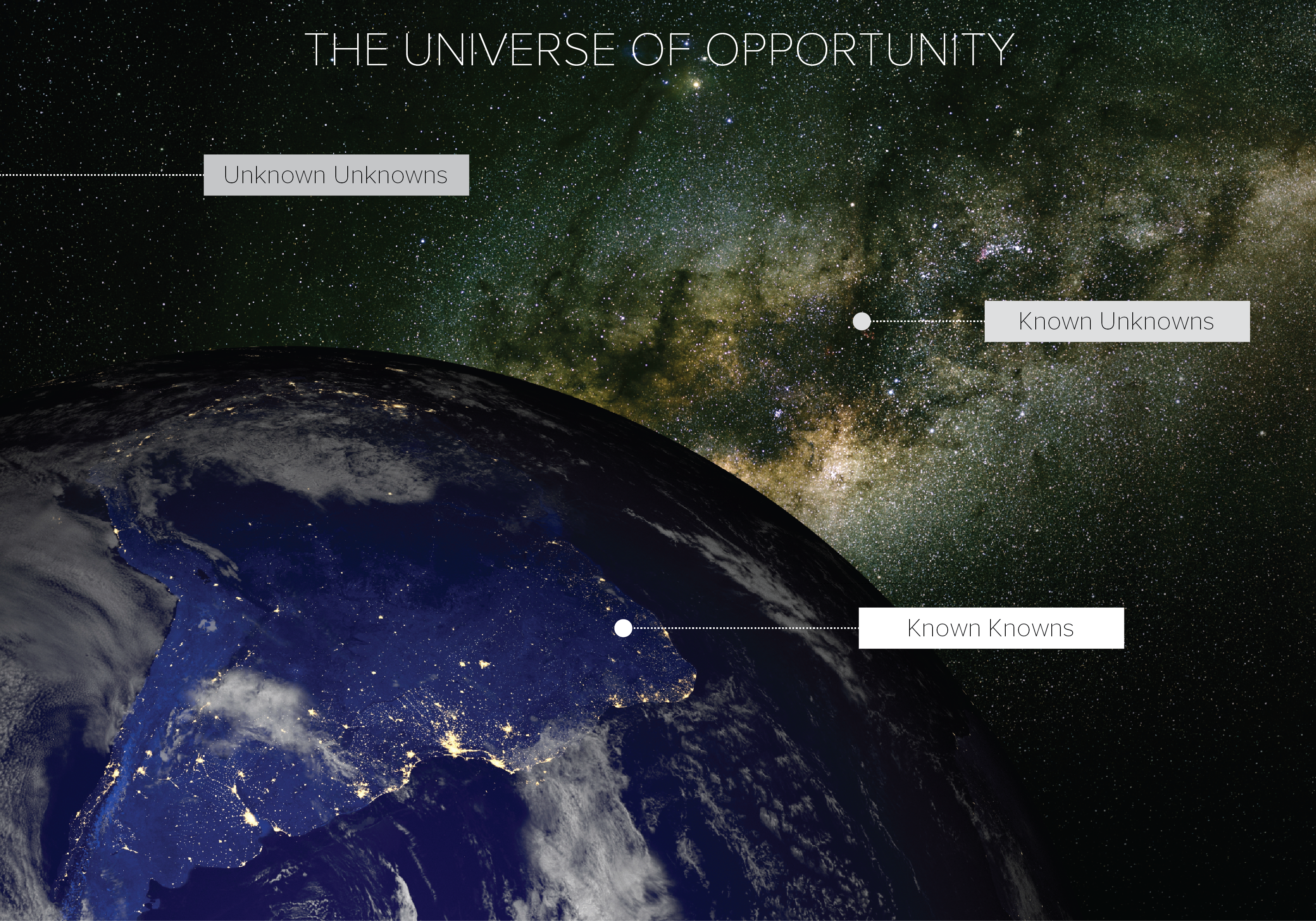 The universe of opportunity-01